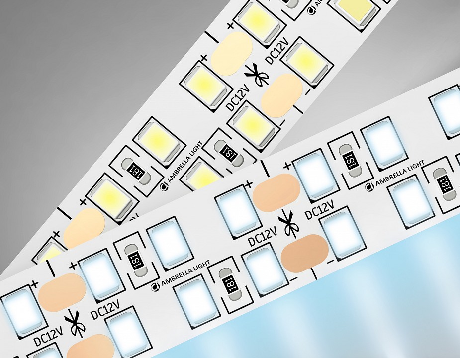 Лента светодиодная ambrella light gs gs1603