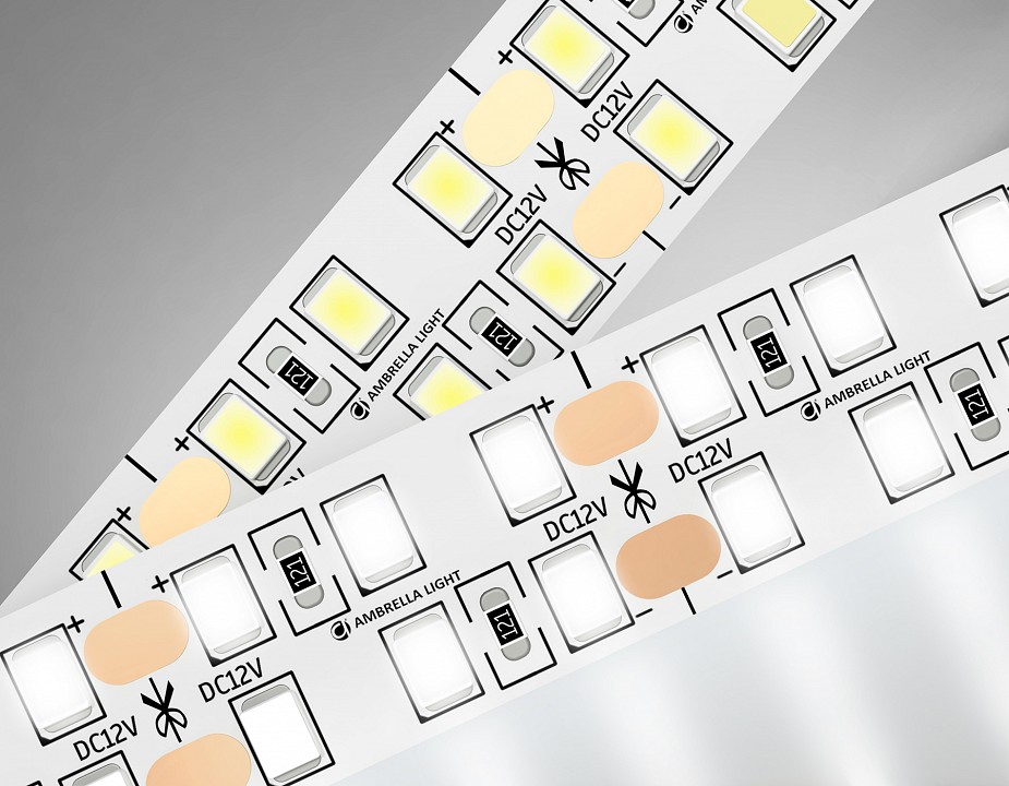 Лента светодиодная ambrella light gs gs1702