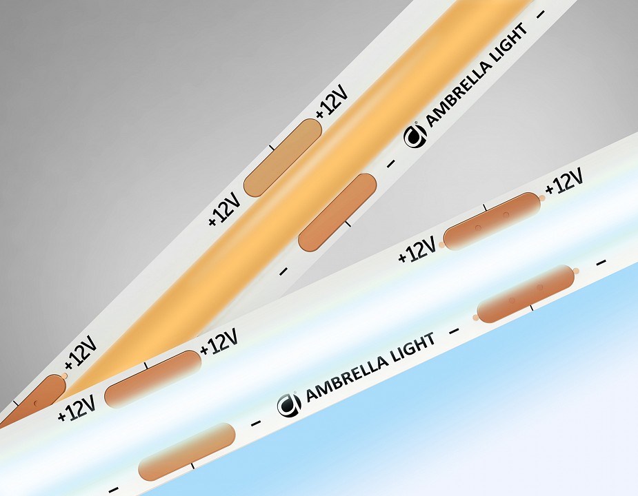 Лента светодиодная ambrella light gs gs2603