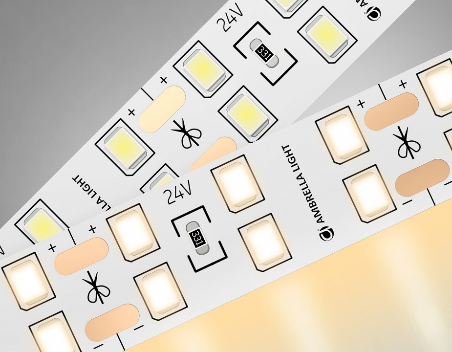 Лента светодиодная ambrella light gs gs3601