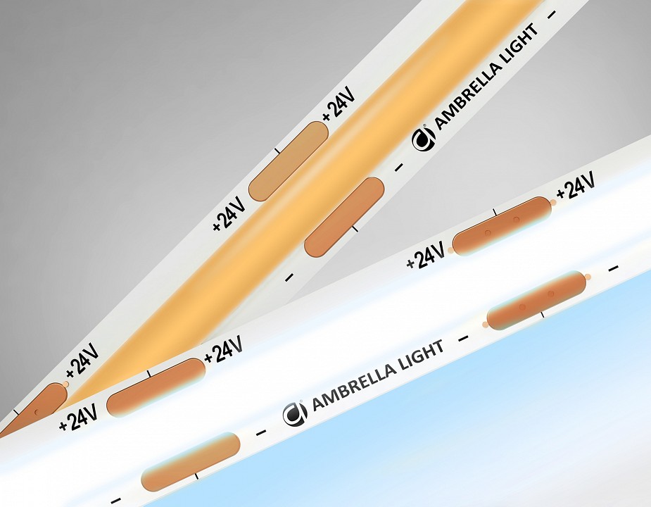 Лента светодиодная ambrella light gs gs4653