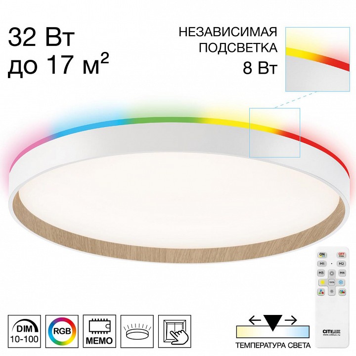 Накладной светильник citilux etalon cl750400r