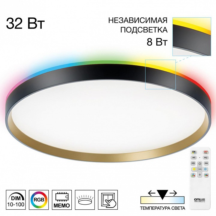 Накладной светильник citilux etalon cl750401r