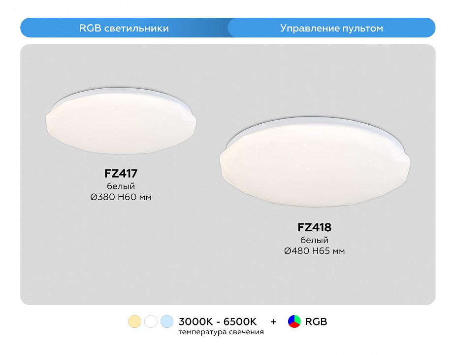 Накладной светильник ambrella light fz fz418