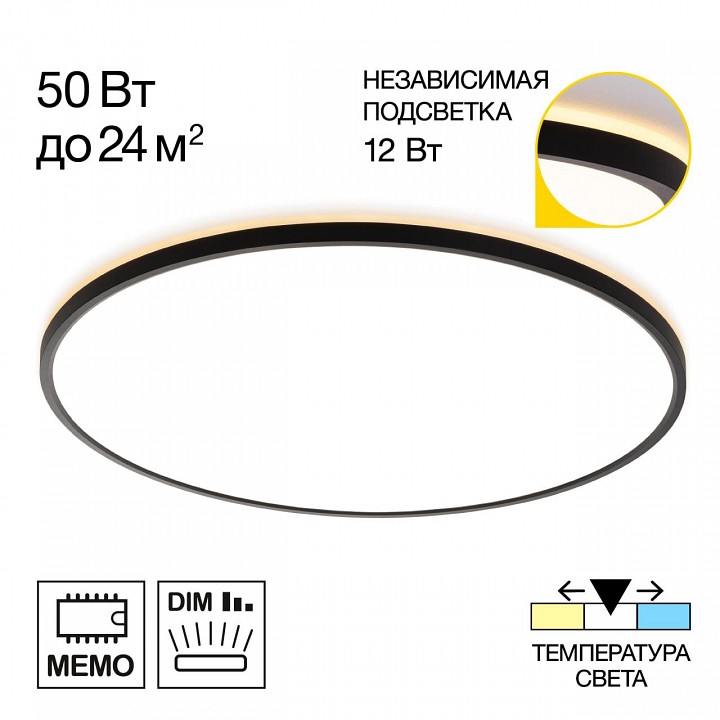 Накладной светильник citilux norma cl748601