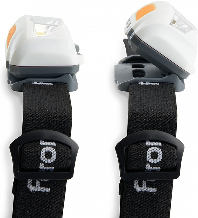 Фонарь налобный feron th2302 41681