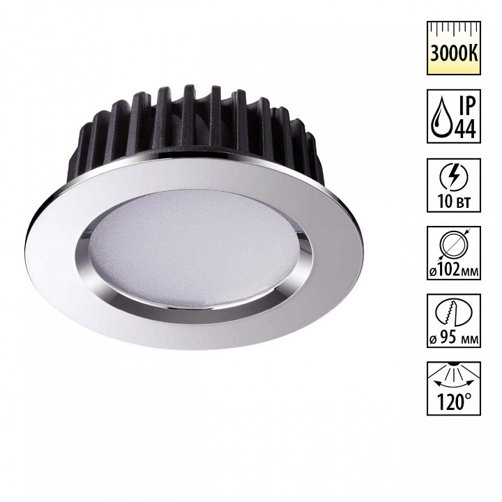 Встраиваемый светильник novotech drum 357601