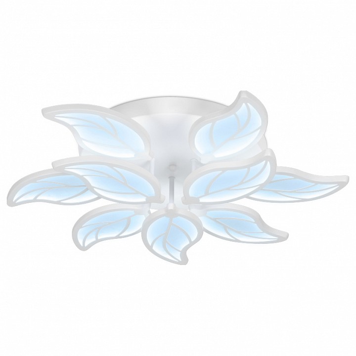 Накладной светильник ambrella light fa fa460