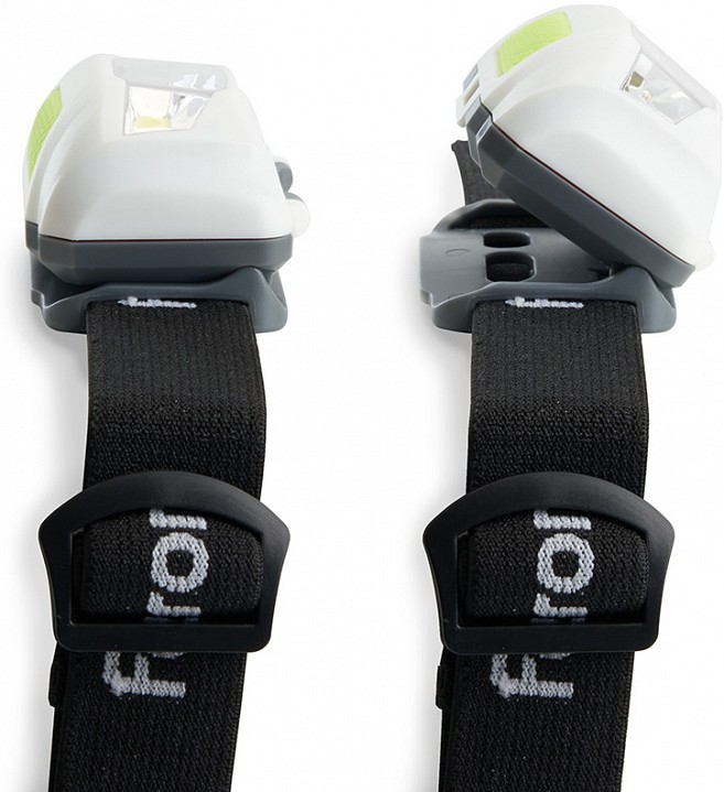 Фонарь налобный feron th2300 41679