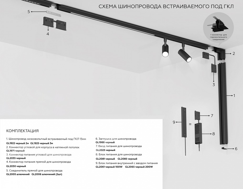 Трек встраиваемый ambrella light track system gl1925