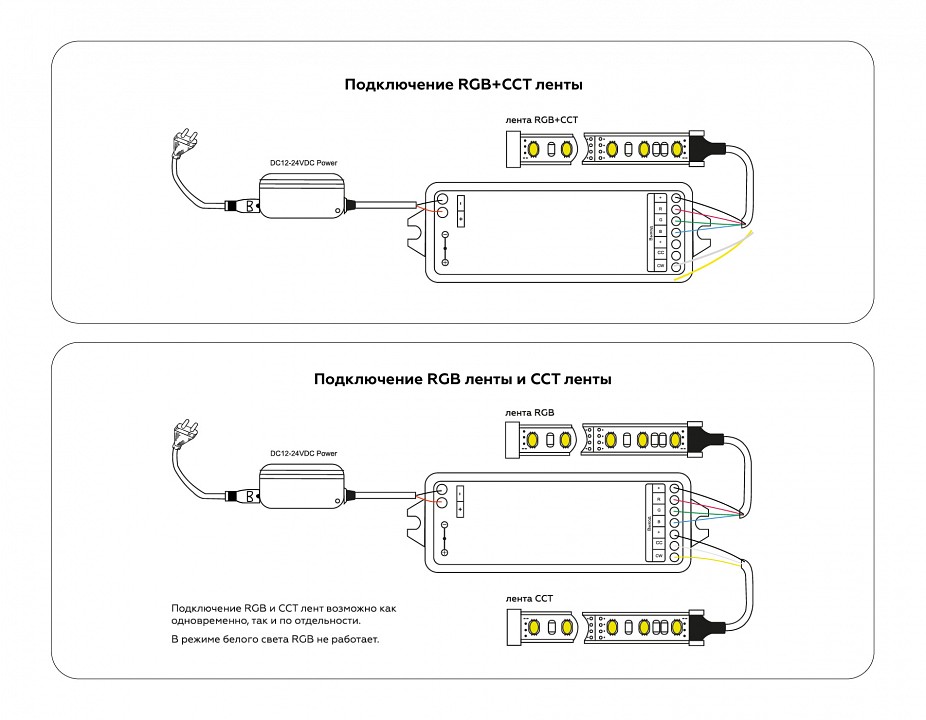 Контроллер-регулятор цвета rgbw с пультом ду ambrella light gs gs11501