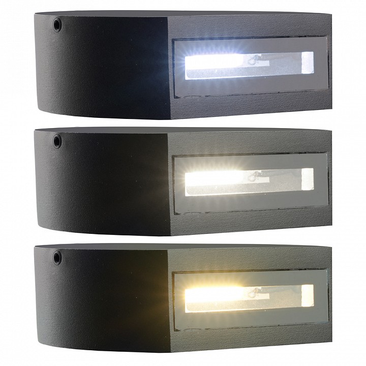 Накладной светильник arlight microcosm 051828