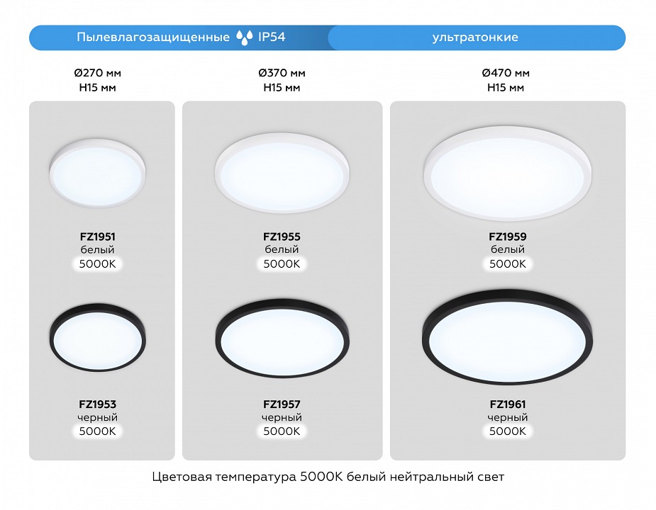 Накладной светильник ambrella light fz fz1957