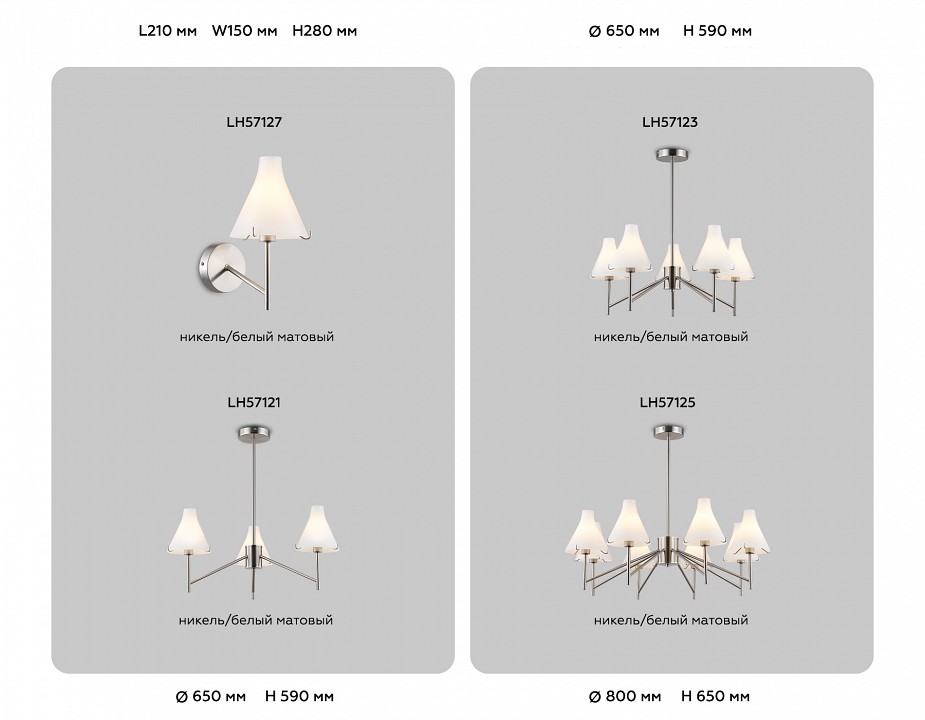 Бра ambrella light high light lh57127