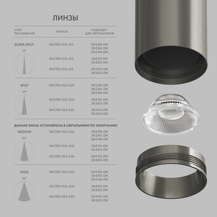 Накладной светильник denkirs shine tube dk2615-dn