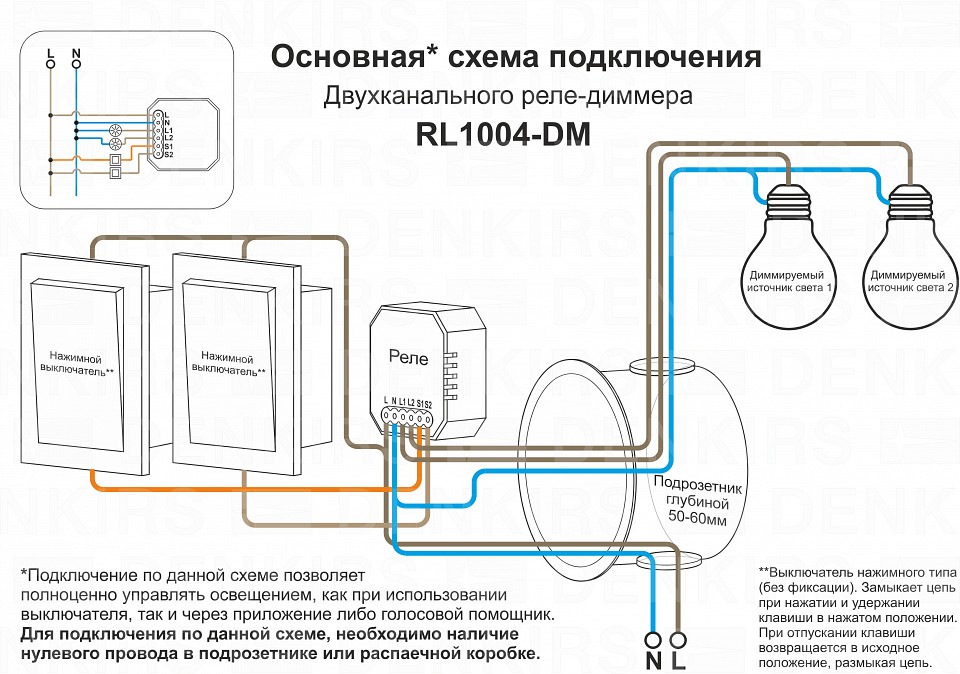 Контроллер-диммер wi-fi для смартфонов и планшетов denkirs relay rl1004-dm/1