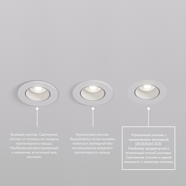 Кольцо декоративное denkirs scb dk3020/61-scb