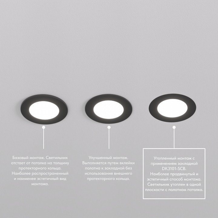 Кольцо декоративное denkirs scb dk3101-scb