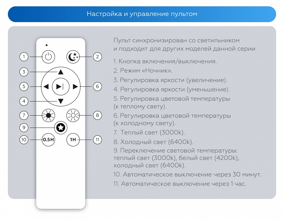 Накладной светильник ambrella light orbital fz1355