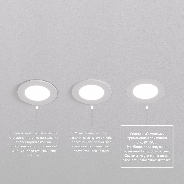 Кольцо декоративное denkirs scb dk3101-scb