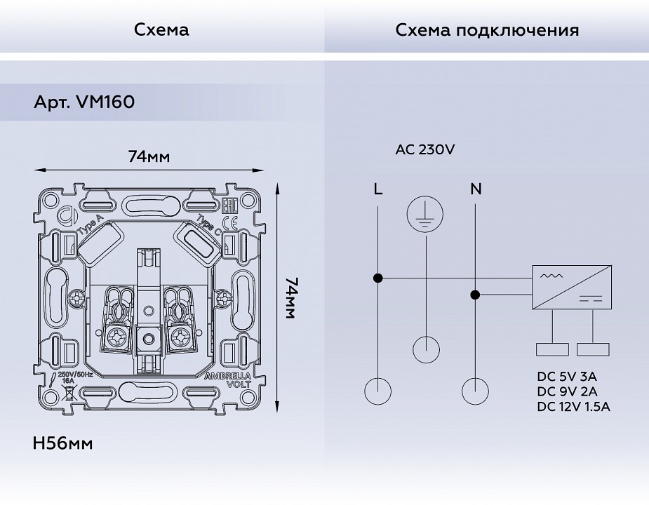 Механизм розетки с заземлением и 2хusb type a и c ambrella volt quant vm160