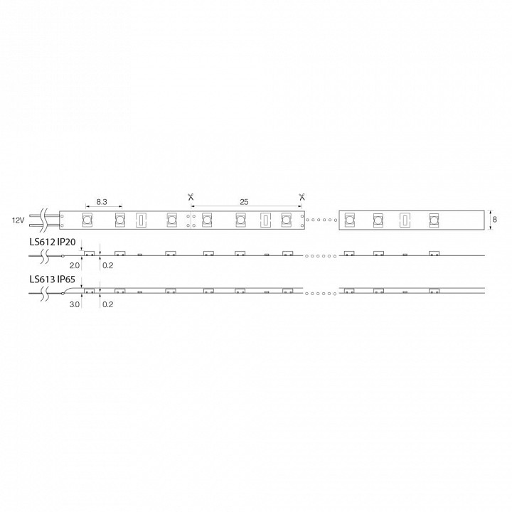 Лента светодиодная feron saffit ls612 27730