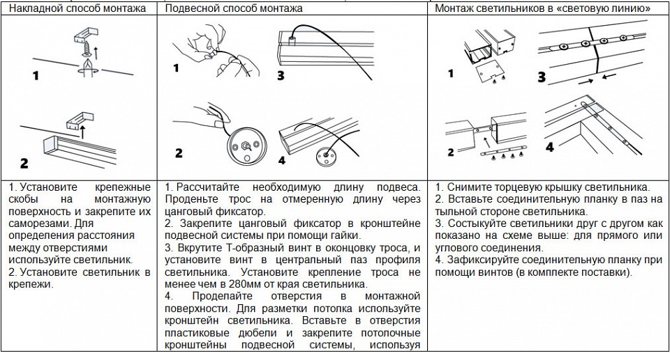 Модульный светильник feron al4020 41337