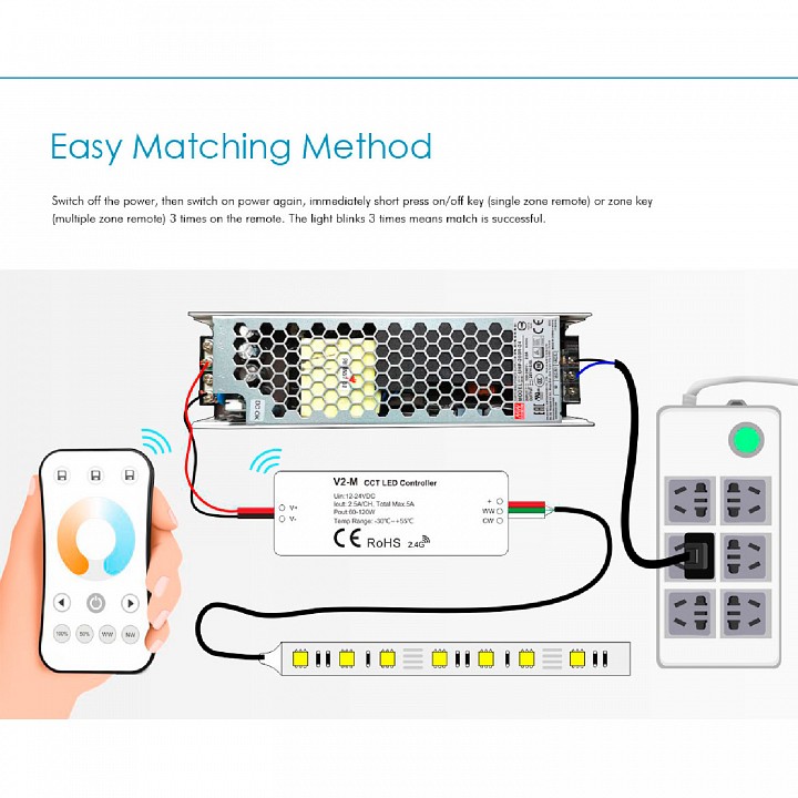 Контроллер-диммер и регулятор цт wi-fi для смартфонов и планшетов favourite  2001-ctr-003