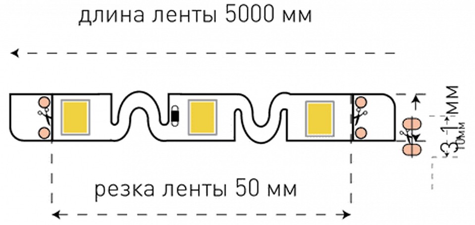 Лента светодиодная swg swg-flex swgflex860-9-cw