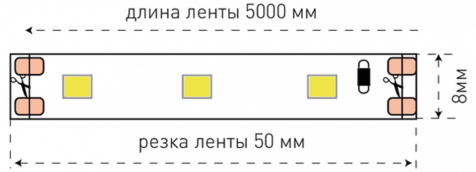 Лента светодиодная swg swg360 swg360-12-4.8-b-m