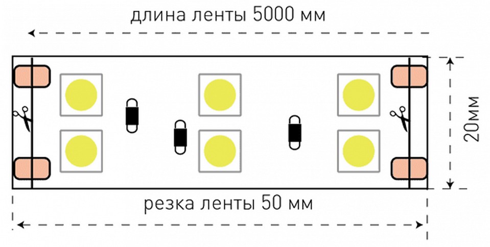 Лента светодиодная swg swg5120 swg5120-24-28.8-w-m