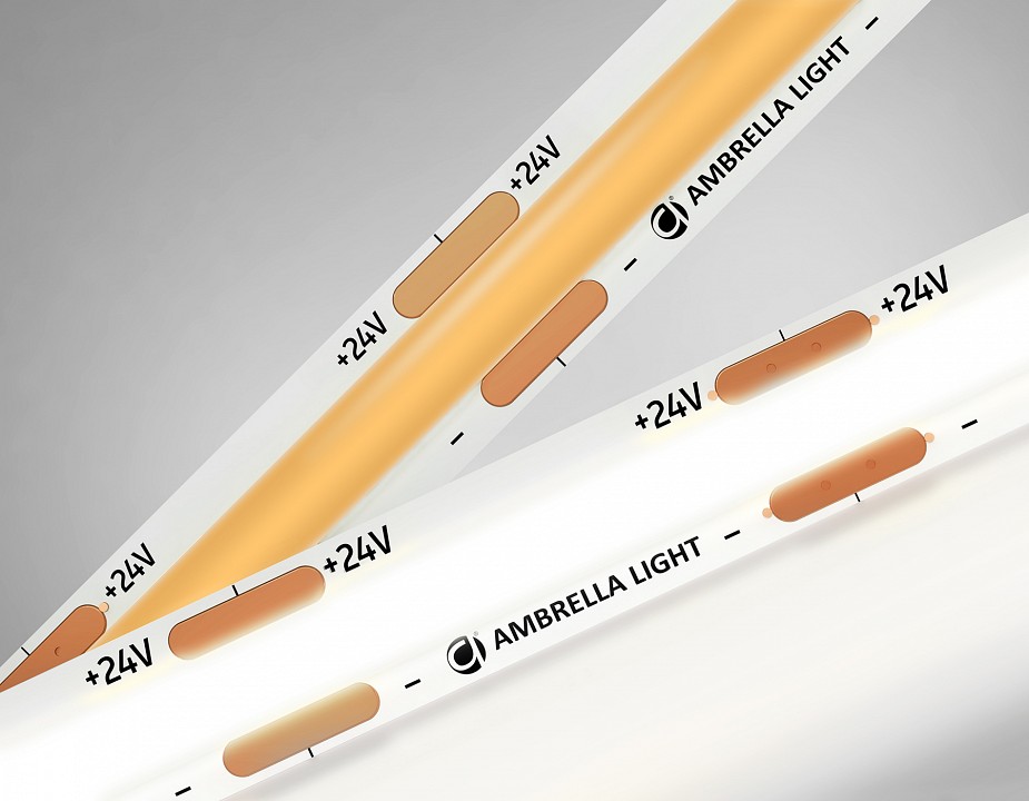 Лента светодиодная ambrella light gs gs4702