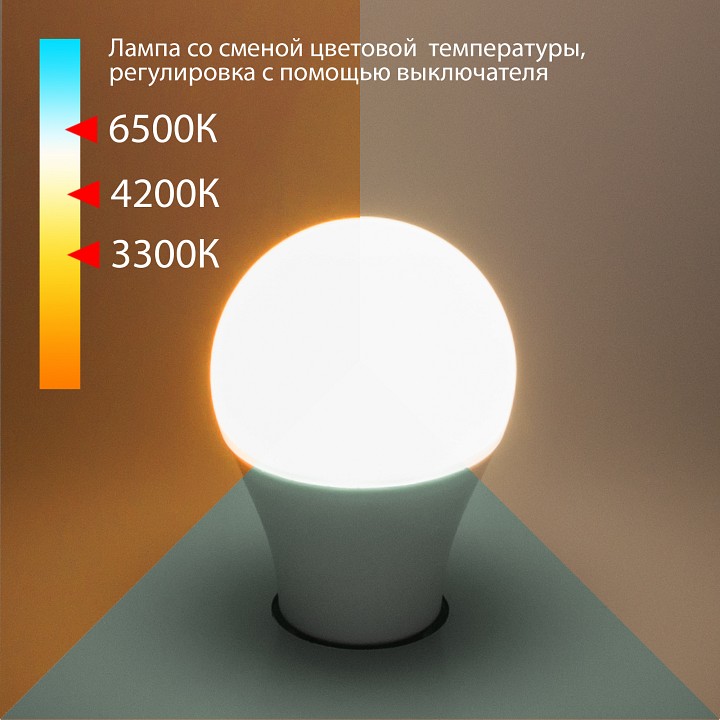 Лампа светодиодная elektrostandard classic led e27 13вт 3300, 4200, 6500k a053389