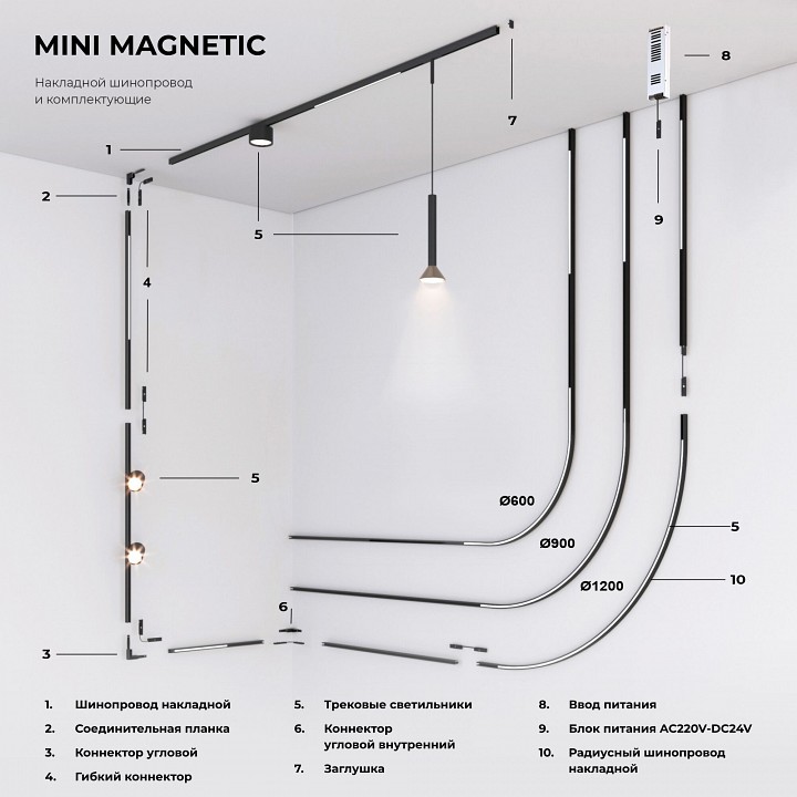 Заглушка для трека elektrostandard mini magnetic a065634