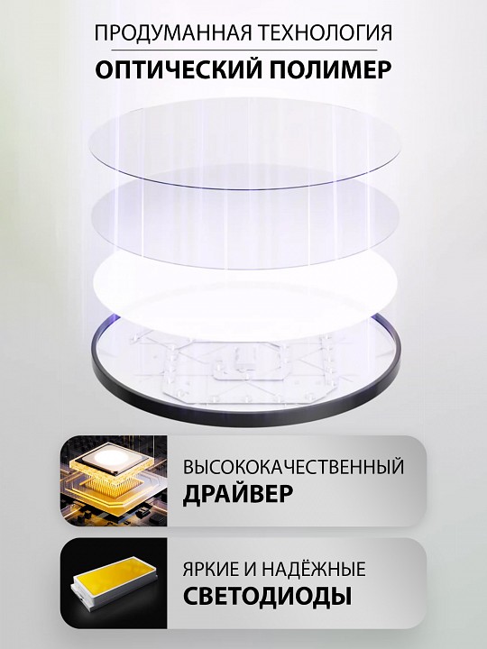 Накладной светильник natali kovaltseva plain led lamps 81113/5c