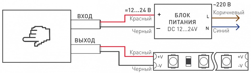 Диммер сенсорный arlight ln-200 018105
