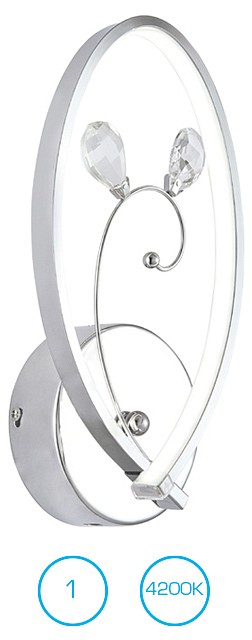 Бра ambrella light stalk 7 lc601