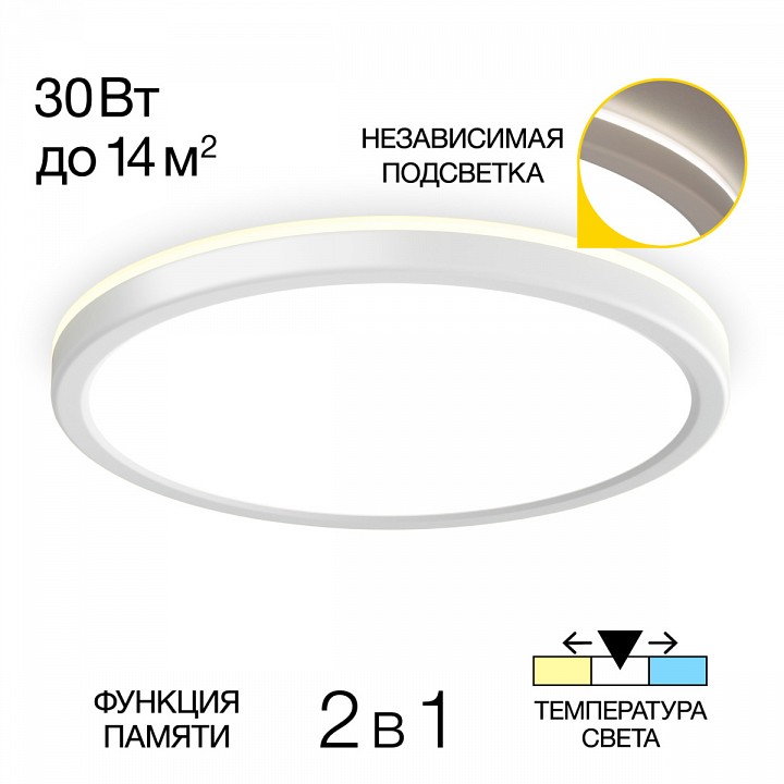 Накладной светильник citilux бейсик лайн cl738240vl