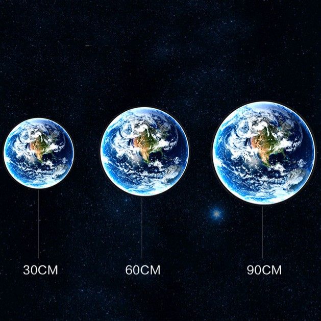 Накладной светильник imperiumloft cosmos earth cosmos-earth01
