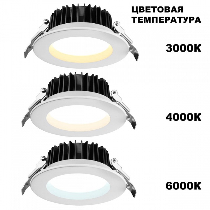 Встраиваемый светильник novotech drum 359415