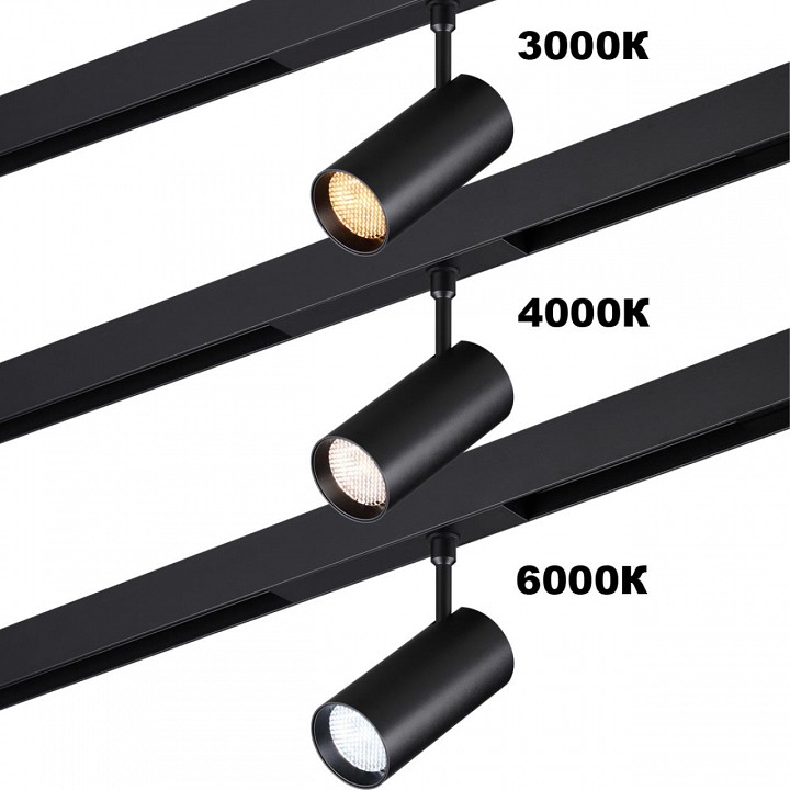 Светильник на штанге novotech vector 359957