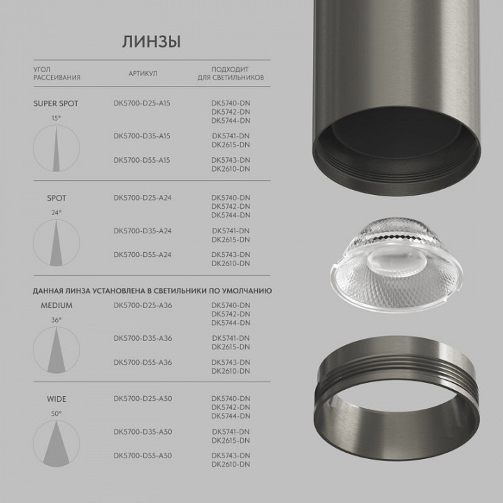 Линза denkirs shine optics dk5700-d35-a50
