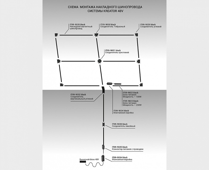 Соединитель t-образный для треков italline it09 it09-9030 black