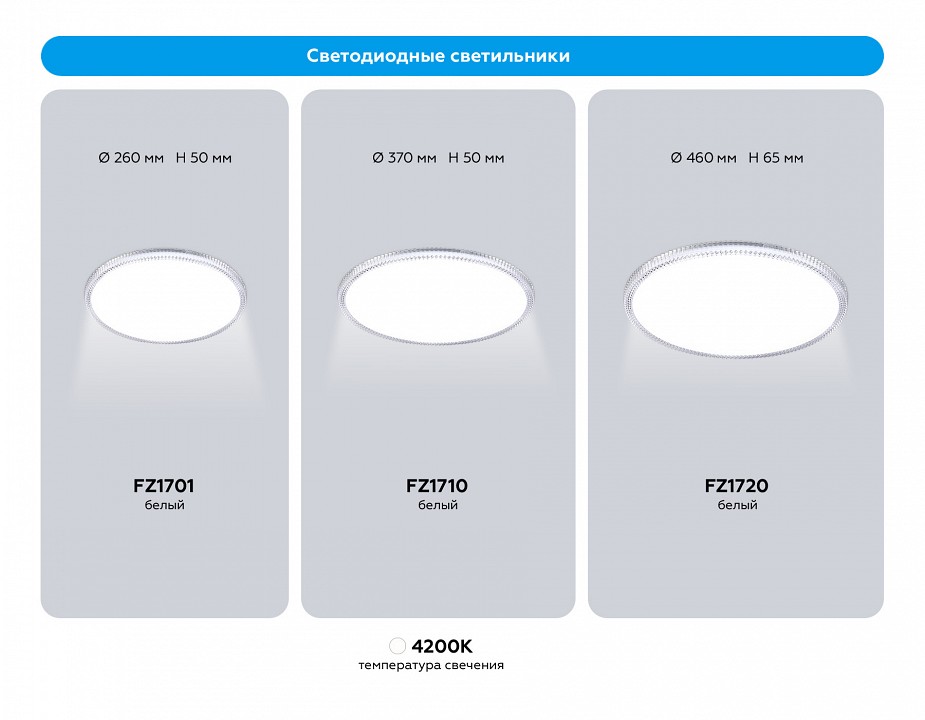 Накладной светильник ambrella light  fz1720