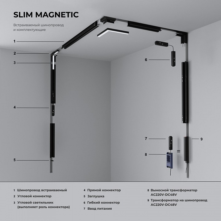 Набор заглушек для трека боковая elektrostandard slim magnetic a057204