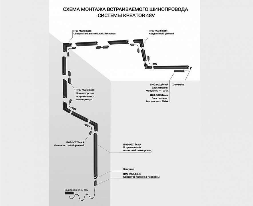 Соединитель t-образный для треков italline it09 it09-9030 black