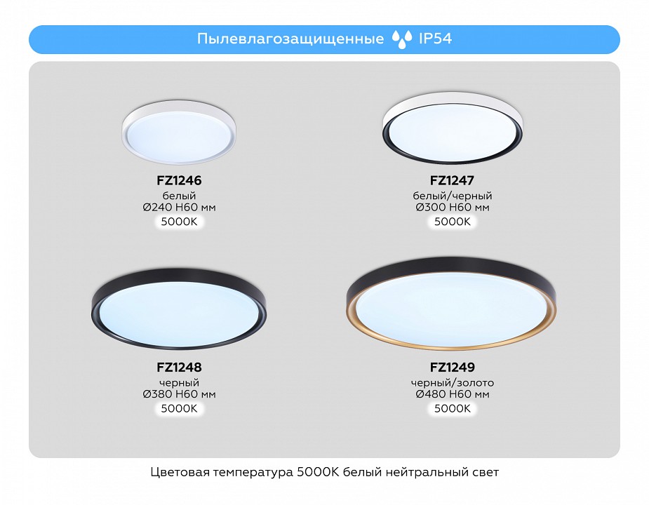 Накладной светильник ambrella light fz fz1247