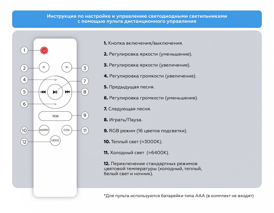 Накладной светильник ambrella light  fz720