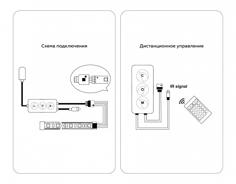 Контроллер-регулятор цвета rgbw с пультом ду ambrella light gs gs11601