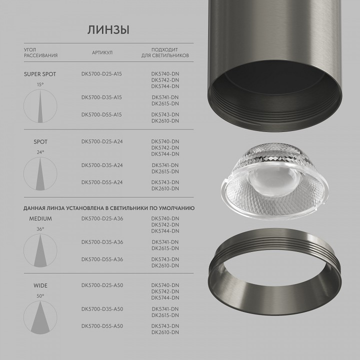 Накладной светильник denkirs shine tube dk2610-dn